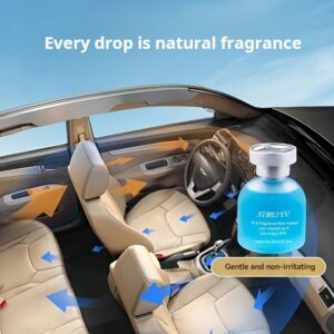Luxe Drive Scent
